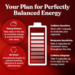 Elite Caffeine Pills with L-Theanine – Jitter-Free Focused Energy Supplements 120 Soft Capsules