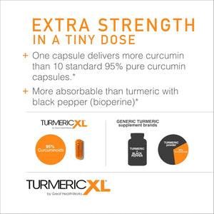 Turmericxl Natural Joint Support & Healthy Inflammatory Response Supplement 30 Veggie Capsules