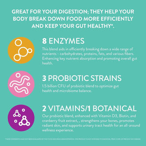 FRISKA Women’S Daily Digestive Enzyme and Probiotics Supplement, 30 Capsules