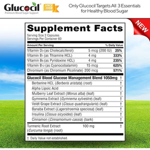 Glucocil - Premium Blood Sugar Support - Supports the 3 Essentials for Healthy Blood Sugar