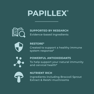 Dietary Supplement Tablets by Papillex - All Natural Immune Support 60 Capsules