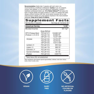 Nature'S Way Gluten Defense Digestive Enzymes*, Helps Digest Wheat and Dairy*, 120 Vegan Capsules