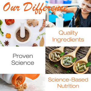 Doctor'S Best Fisetin with Novusetin, Non-Gmo, Vegan, Gluten & Soy Free, 100 Mg, 30 Count