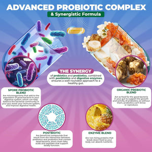 Spore Probiotic Complex - All in One Prebiotics and Probiotics for Digestive Health