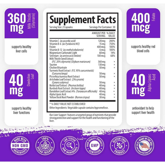 1 Body Liver Support Supplement - Liver Cleanse & Repair - 60 Capsules - Suppviv