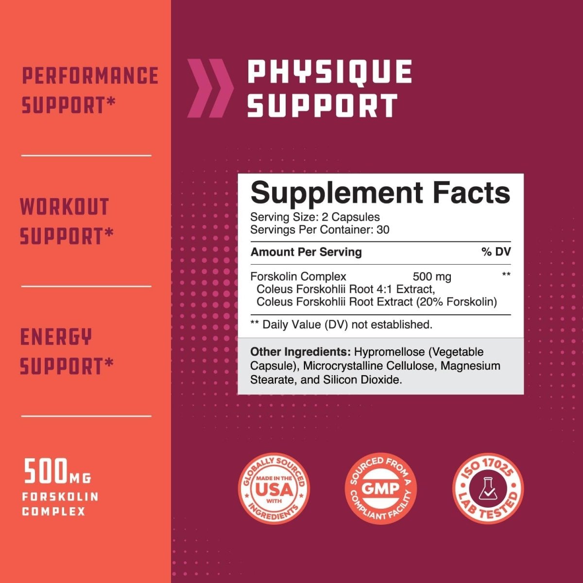 100% Forskolin Supplement - Pure Forskolin Extract Supplement for Women & Men 60 Capsules - Suppviv