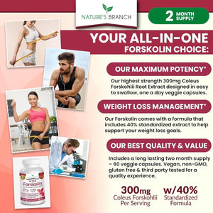 100% Ultra Pure Forskolin for Weight Management Maximum Strength for Men & Women 60 Capsules - Suppviv