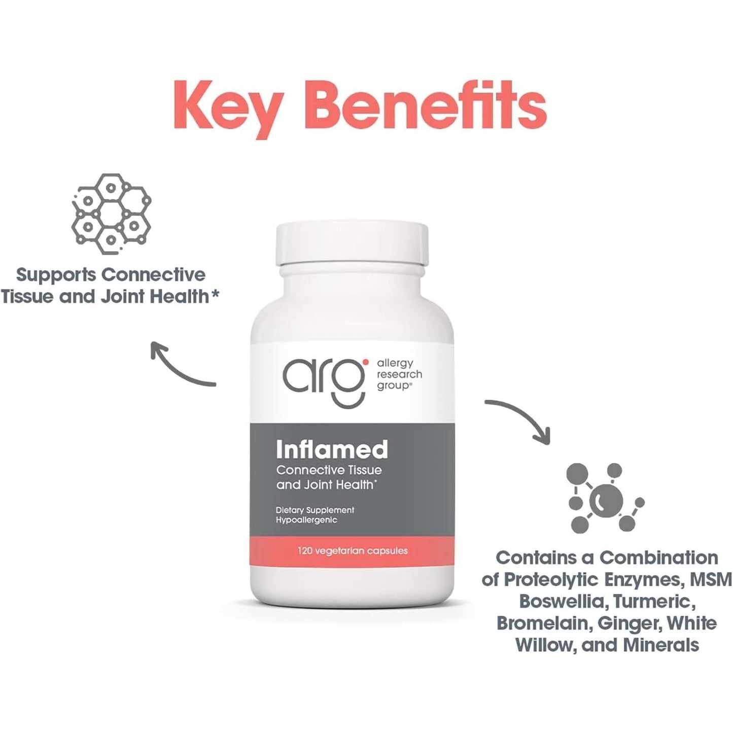 Allergy Research Group Inflamed Joint Health Supplement - 120 Count