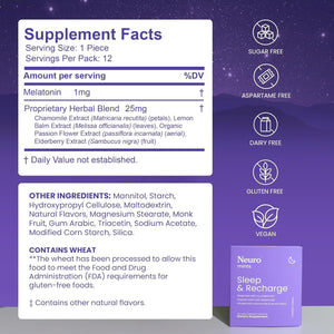 Neuro Melatonin 1 Mg Sleep & Recharge Mints (72 Pieces)