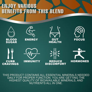 Multi Mineral Daily Formula – Magnesium, Electrolytes & Trace Mineral Powder 30 Servings