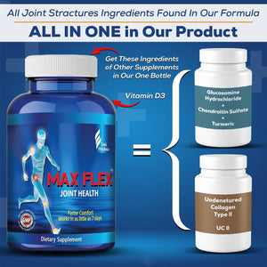 MAX FLEX UC-II, Collagen Supplement for Joint Health – Advanced Joint Support Supplement 60 Tablets/30 Servings