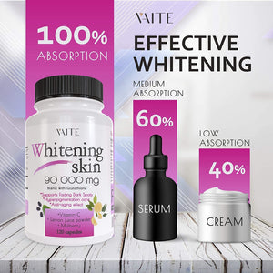 Glutathione Whitening Pills - Dark Spots & Acne Scar Remover with Anti-Aging & Antioxidant Effect - 120 Capsules