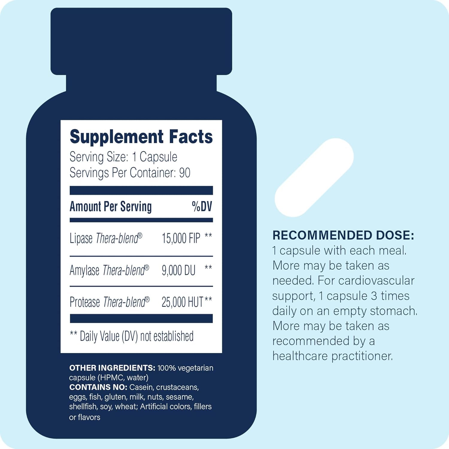 Lypo Optimize – All Natural Digestive Enzyme Support for Gallbladder, Pancreas, and Liver