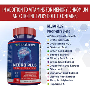 Neuro plus Brain & Focus Formula - Nootropic Brain Booster Supplement – 120 Capsules