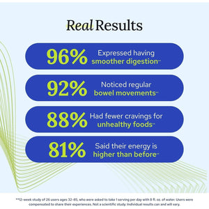 Gundry MD® Bio Complete 3, 3-In-1 Probiotics for Gut Health and Digestion 30 Day Supply