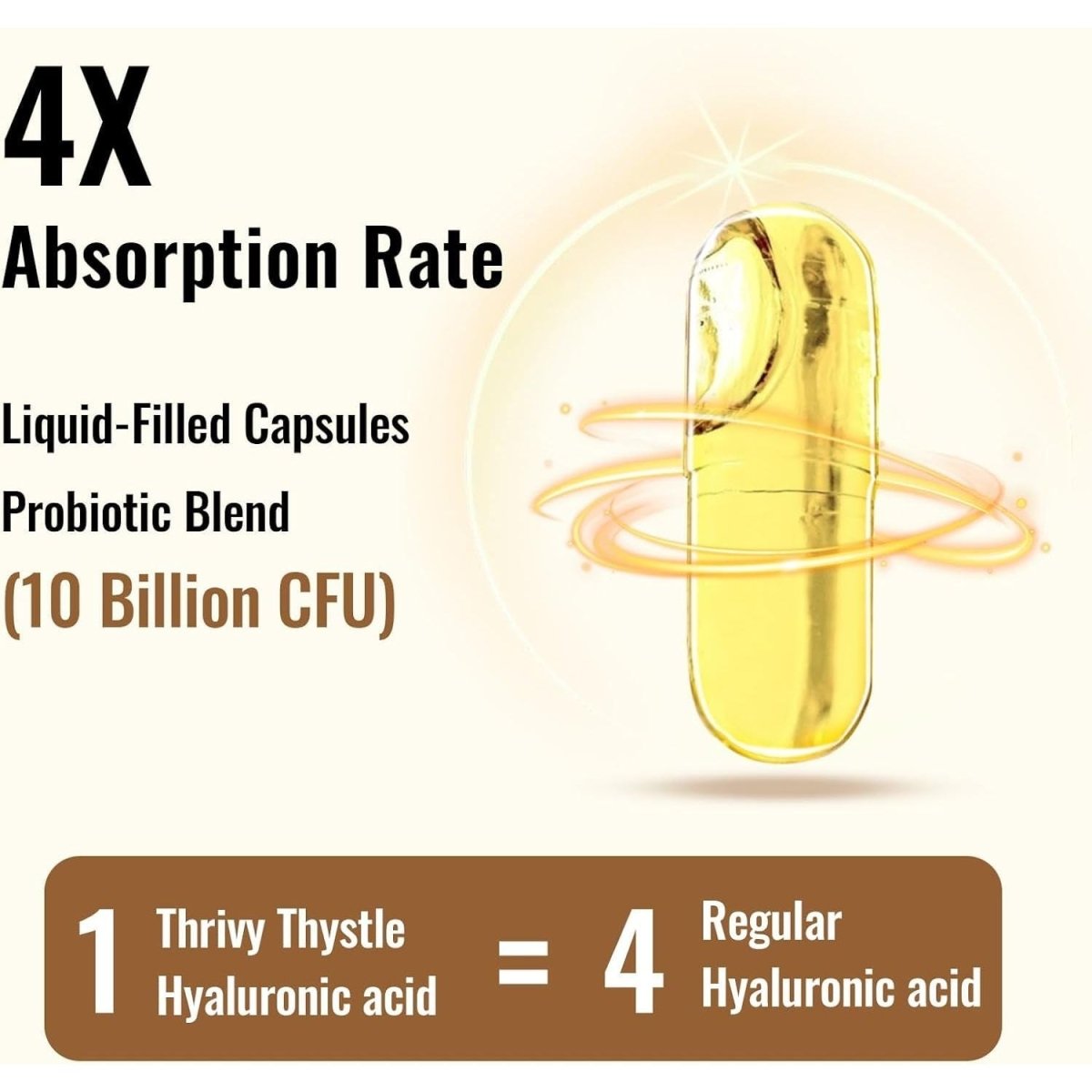 19 - IN - 1 Hyaluronic Acid Capsules - for Skin, Eyes, Bones, Gastrointestinal (1 Pack) - Suppviv