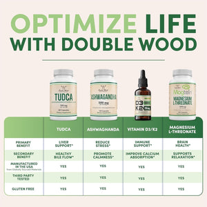 Nattokinase Supplement 4,000 FU Servings, Systemic Enzymes for Cardiovascular and Circulatory Support by Double Wood 120 Capsules