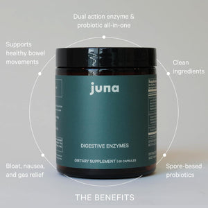 Juna Detox Digestive Enzymes & Probiotic - Fast-Acting Relief for Bloat, Gas, Indigestion & Discomfort