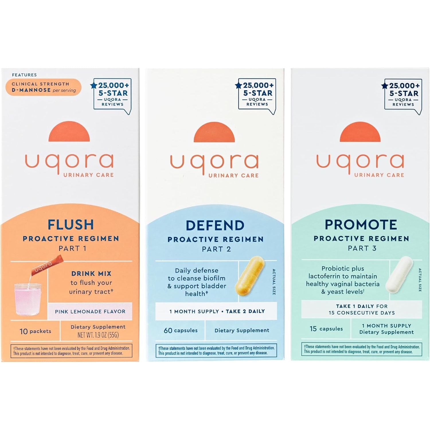 Uqora Complete Regimen with Flush, Defend & Promote - Urinary Tract Support with D-Mannose, Vitamin C, Green Tea Extract, Probiotics & More - Comprehensive Bladder Health Support* - 3-Part Bundle