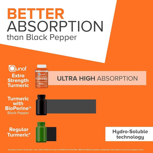 Qunol Turmeric Curcumin Supplement, 1000Mg with Ultra High Absorption, for Joint Support, Extra Strength Capsules, 150 Count
