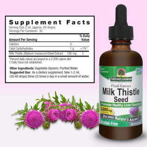 Nature'S Answer Milk Thistle 2 Ounce Extract - Liver Support Supplement for Everyone - Made in USA