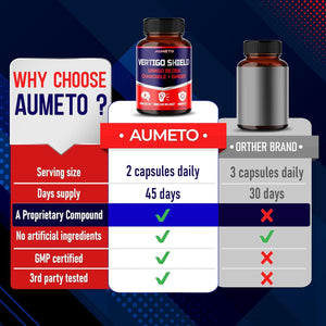 Vertigo Support Complex - Advanced 14-In-1 Formula for Spinning Dizziness Inner Ear Balance* - Made in the USA