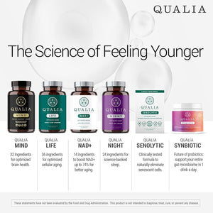 QUALIA MIND (Caffeine Free) | the Ultimate Blend for Brain Health | Maintain Drive & Productivity.