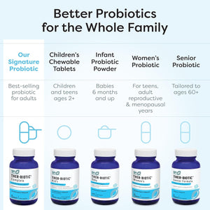 Klaire Labs SFI Health Ther-Biotic Complete - 12 Species for Immune & Digestive Health - 25 Billion CFU (60 Capsules)