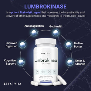 Potent Lumbrokinase Supplement 40Mg Lumbrokinase Enzymes Capsules for Energy Support, Digestion, Detox, Cognition & Gut Health