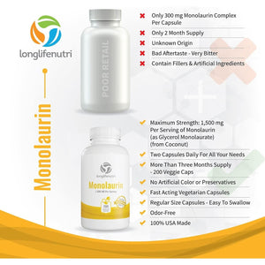 Monolaurin Supplement 1500Mg - Immune System and Natural Digestion Support 200 Capsules