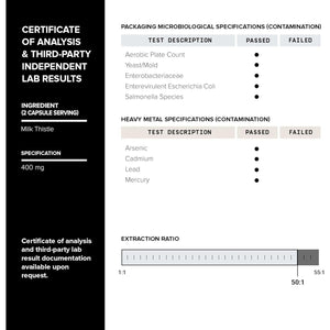 Dihydroberberine Supplement - Ultra High Potency 1,000Mg Formula with Glucovantage, 10:1 Ceylon Cinnamon & 50:1 Milk Thistle - Third-Party Lab Tested