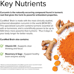 Terry Naturally Curamed Brain with BCM-95 Curcumin, Vitamin D3, Rosemary & Sage - 30 Servings
