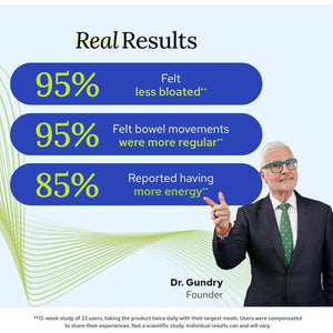 Gundry MD® Lectin Shield, Gut Health and Digestion Supplement, Supports Digestive Comfort, and Intestinal Health, 30 Day Supply