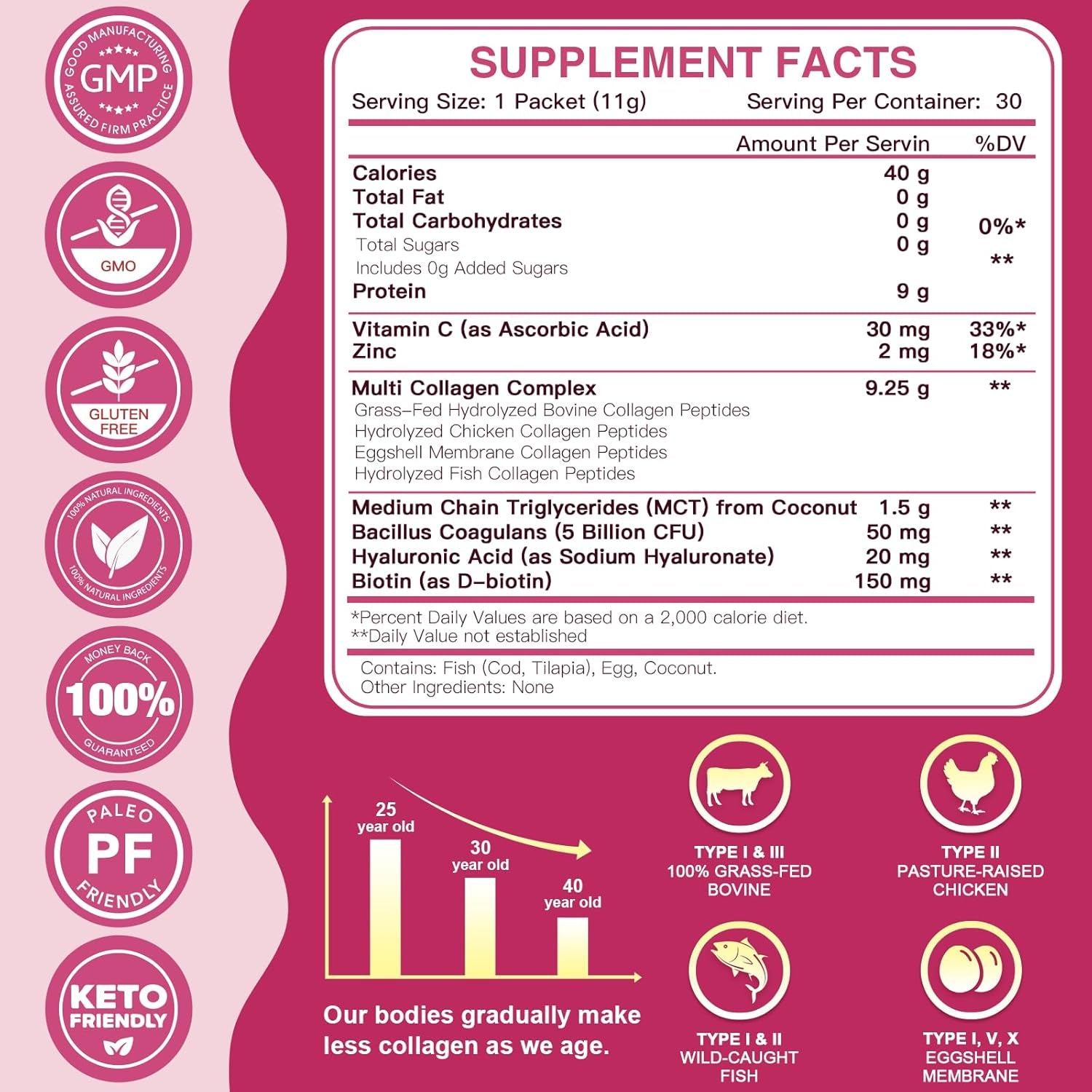 ZEBORA Collagen Peptides Powder Packets with Hyaluronic Acid, Biotin, MCT - Support Skin Hair Nail Joints & Gut Health - 30 Stick Packs