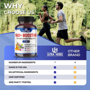 NAD+ Supplement - Support Cellular Energy, Longevity, Healthy Aging *USA Made & Tested* (90 Count)