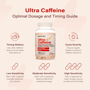 Ultra Caffeine Pills - Extended Release Caffeine + Caffeine L-Theanine - No Jitters, No Crash - Natural - 120 Capsules
