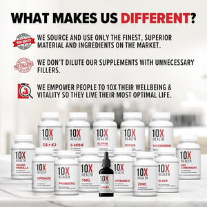 10X Health Alpha Testosterone Support - Muscle Support for Men with Tongkat Ali 1000Mg (60 Capsules, 2X Daily)