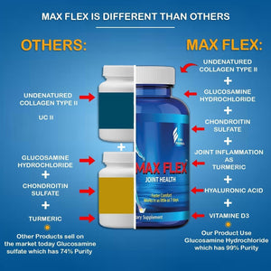 MAX FLEX UC-II, Collagen Supplement for Joint Health – Advanced Joint Support Supplement 60 Tablets/30 Servings