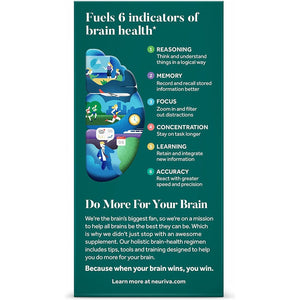 NEURIVA plus Brain Supplement for Memory and Focus Clinically Tested Nootropics 30 Capsules