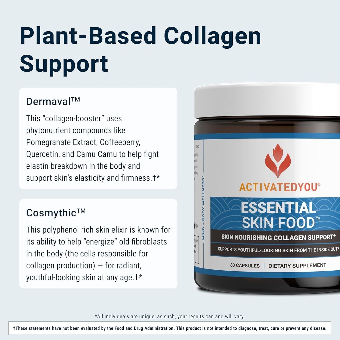 ACTIVATEDYOU Essential Skin Food, Advanced Skincare Collagen Elastin Support Supplement (30 Capsules)