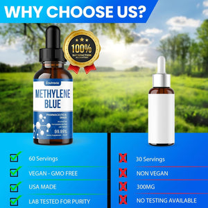 Methylene Blue Pharmaceutical Grade - Brain Supplement, Cleanse and Detox Blue Methylene (60Ml) - Lab Tested - USA Made