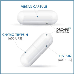 Bruizex Proteolytic Enzymes| Trypsin & Chymotrypsin Recovery Supplement for Tissue Trauma, Bruising, Swelling 60 Caps