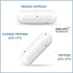 Bruizex Proteolytic Enzymes| Trypsin & Chymotrypsin Recovery Supplement for Tissue Trauma, Bruising, Swelling 60 Caps.