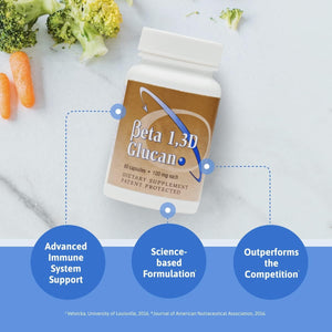 Immune Support Supplement with 100Mg of Highly Purified Beta Glucan per Capsule