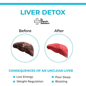 Liver Cleanse Detox and Repair - Milk Thistle Supplement for Natural Gallbladder Support, 30 Vegan Capsules