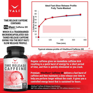 VALI Time Release Caffeine 100Mg Pills - Smart Slow Release for Extended Energy & Focus 120 Capsules