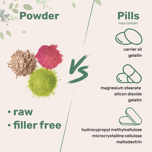 Micro Ingredients Glycine Powder, 1KG (2.2 Pounds)