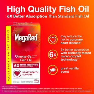 Megared Advanced 6X Absorption Softgels - Omega-3 Fish Oil Supplement 800Mg (80 Count)
