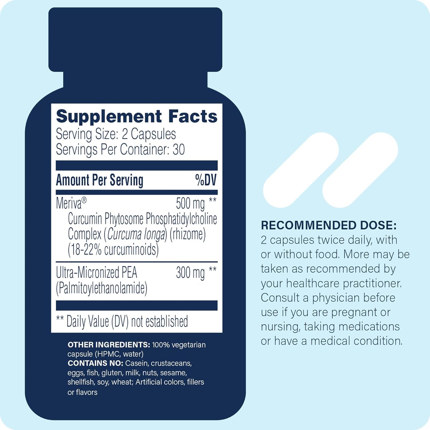 (Pea+, All-Natural Meriva Curcumin Supplement Helps Support Nervous, Immune, & Muscular Systems 60 Capsules