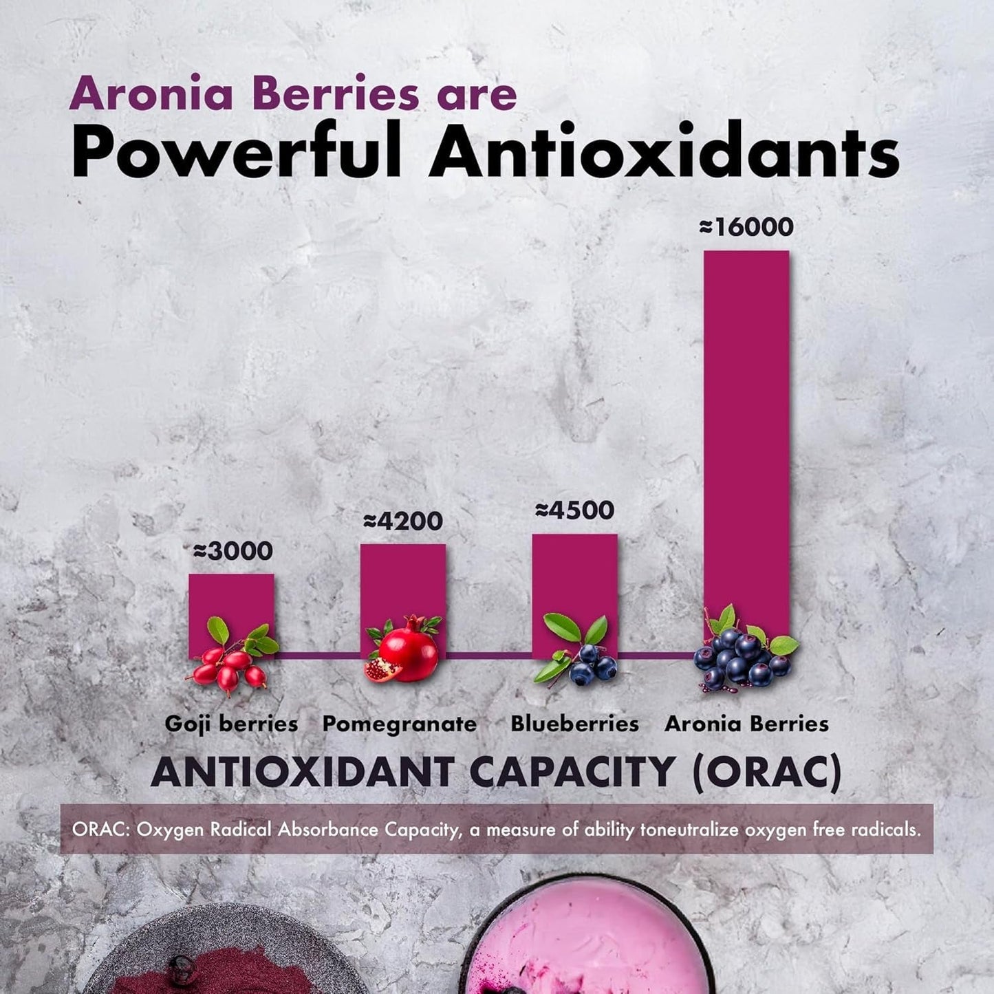 Aronia Berry 20:1 Extract - Antioxidant, Flavonoids and Polyphenols Supplement (120 of 500Mg Capsules)